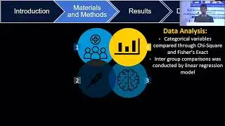 AIOS2025 GP132 T Dr Wei chi WU Long Term Neurodevelopmental Outcomes of ROP