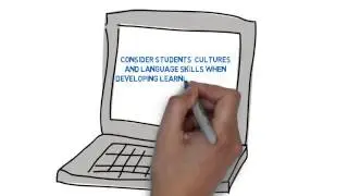 Strategies for Teaching Culturally Diverse Students
