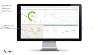 Watchman Access | Kingspan