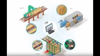 Обзор линейки продукции SCSFP от Finna Sensors