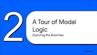 Modal Logic: The Art of the Possible