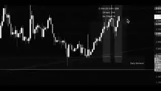 Dream#money #motivation #dreamlife #shorts #trading #dream #fighting #mindset #inspiration #edit