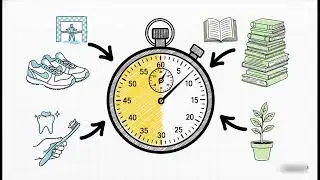 Atomic Habits, Explained