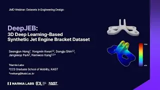 DeepJEB: 3D Deep Learning-Based Synthetic Jet Engine Bracket Dataset