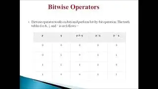 OPERATORS IN C