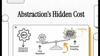 🎥 Abstraction vs Virtualization | Understanding the Hidden Trade-Offs of Modern Computing