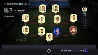 Fut Birthday Mandanda Objectives Completed Team & Match - FIFA 21