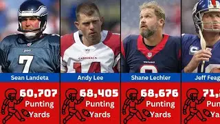NFL Players with the Most Punting Yards in History