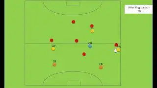 field hockey 7 aside attacking patterns