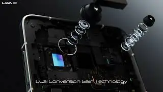 Introducing Agni 4 with Pro-Grade 4K@60FPS Video Recording
