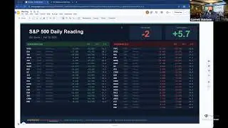 TheoTrade, LLC's livestream