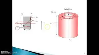 Heat transfer through wall