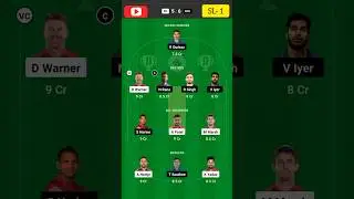 DC vs KOL dream11 prediction,delhi vs Kolkata dream 11 prediction,DC vs KOL today's match prediction