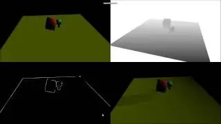 OpenGL : FBO usage for shadow mapping