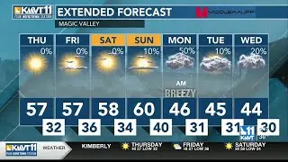 Almost complete sunshine with unseasonably warm air today