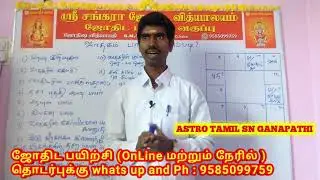 லக்னாதிபதி நின்ற பலன் | ஜாதக பலன் | ASTRO TAMIL SN GANAPATHI