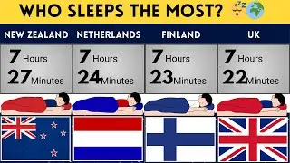 Countries That Spend the Most Time in Bed 😴 | Who Sleeps the Longest?