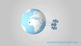 Smiths Interconnect 28G Optical Transceivers for Space