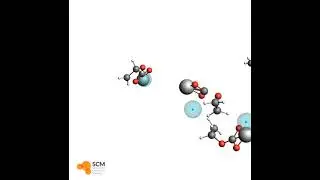 Electrolyte decomposition (ethylene carbonate) in Li ion battery with ReaxFF