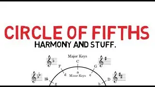 Circle of Fifths Explained - Beginner Harmony Tutorial : Audio Production 101