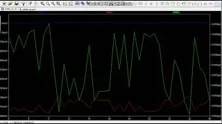 Design and Montecarlo simulation for simple current mirror using LTSPICE