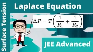 Laplace equation for excess pressure | Surface Tension