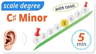 C# Minor Scale Degree with tonic, music ear training for Beginner