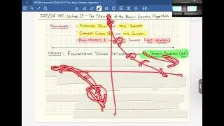 IEE/CSE 598: Lecture 1E (2026-01-27): Structure of the Basic Genetic Algorithm