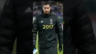 Emre Can Evolution (2025-2009)