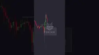 HOW TO TRADE THE MEAN REVERSION, EASY TRADING STRATEGY | Best Tutorial #Shorts #Viral