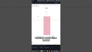 How to use OHLC fractal on any timeframe