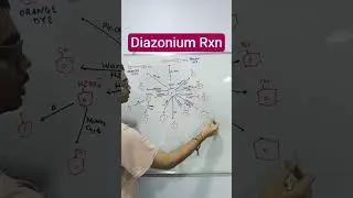 Diazonium Rxn For class 12 #jeebatch #boardexam #neet #chemistry