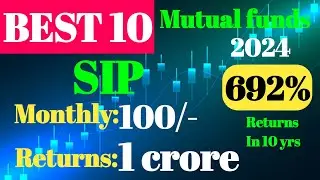 Top 10 mutual funds for sip to invest in 2024 | best 10 mutual funds for sip