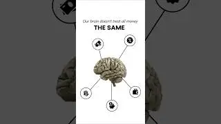 Money explained in motion 💸 #motiongraphics #videoediting #aftereffects #premierepro #viral #shorts