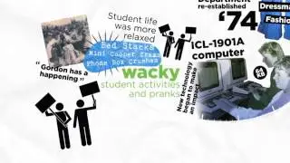 The Gordon TAFE Geelong promotional clip 2016
