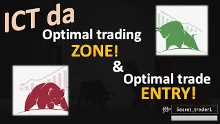 ICT da Optimal Trade Entry (OTE) modeli va Optimal trade zone (OTZ) ni aniqlash