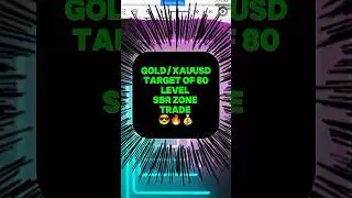 GOLD SBR Structure Shifting Trade with Target of 80 #trading #goldforex #gold #forex #3080 #xauusd