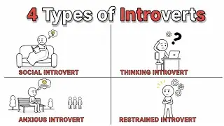 The 4 Types of Introverts (Most People Only Know One)