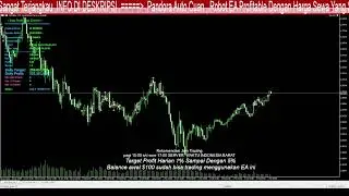 January 03,2026 Live Trading Account Growth Update  #GBPUSD #ExpertAdvisor #Crypto #FOREX #GOLD