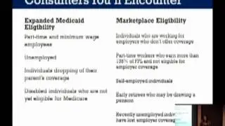Consumer Choices:  Medicaid or the Marketplace