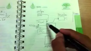 KM PSUTV : การออกแบบระบบอุปกรณ์ใช้ในห้องบรรยาย เพื่อการเรียนการสอน
