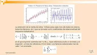 Series con estacionalidad, los métodos en ciencia de datos.