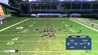 Madden 15 Tips - Best Defense for Beginners! Ep. 1