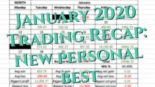 Trading Monthly Recap: January 2020 $19,500
