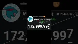 Mrbeast hits 173 million subscribers 🎉#shorts #shortvideo