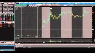 stock review $ERII