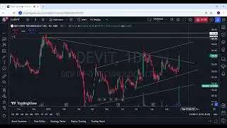 DEV INFO TECHNOLOGY | DEVIT | JV STOCKS