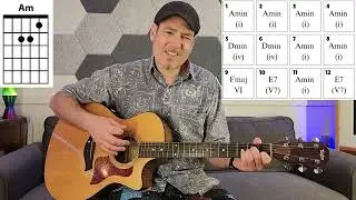 Beginner Guitar Lesson - 12-Bar Minor Blues Chord Progression Tutorial