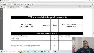 ITP Inspection & Test Points (Plan) خطه التفتيش علي المشاريع الهندسية