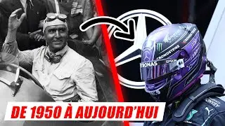 DU BONNET AU CASQUE EN CARBONE - Technique F1
